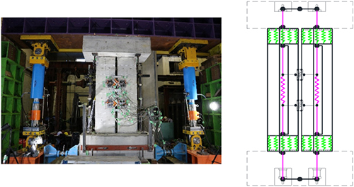 図-3　PC壁部材の載荷実験および限界状態評価のための解析モデル img