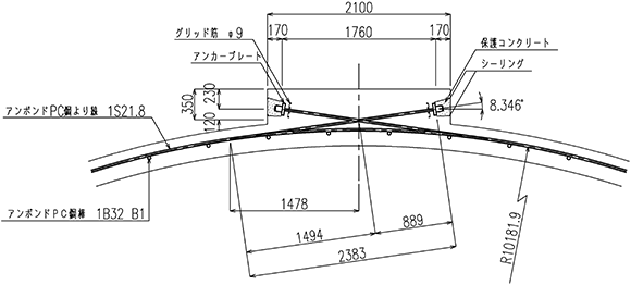 図-4　ファームポンドにおける円周方向のPC鋼材の定着部であるピラスターの断面図の例 img