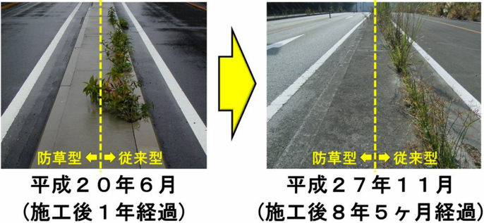 図-18　追跡調査結果（日本雑草防止工法研究会 提供） img