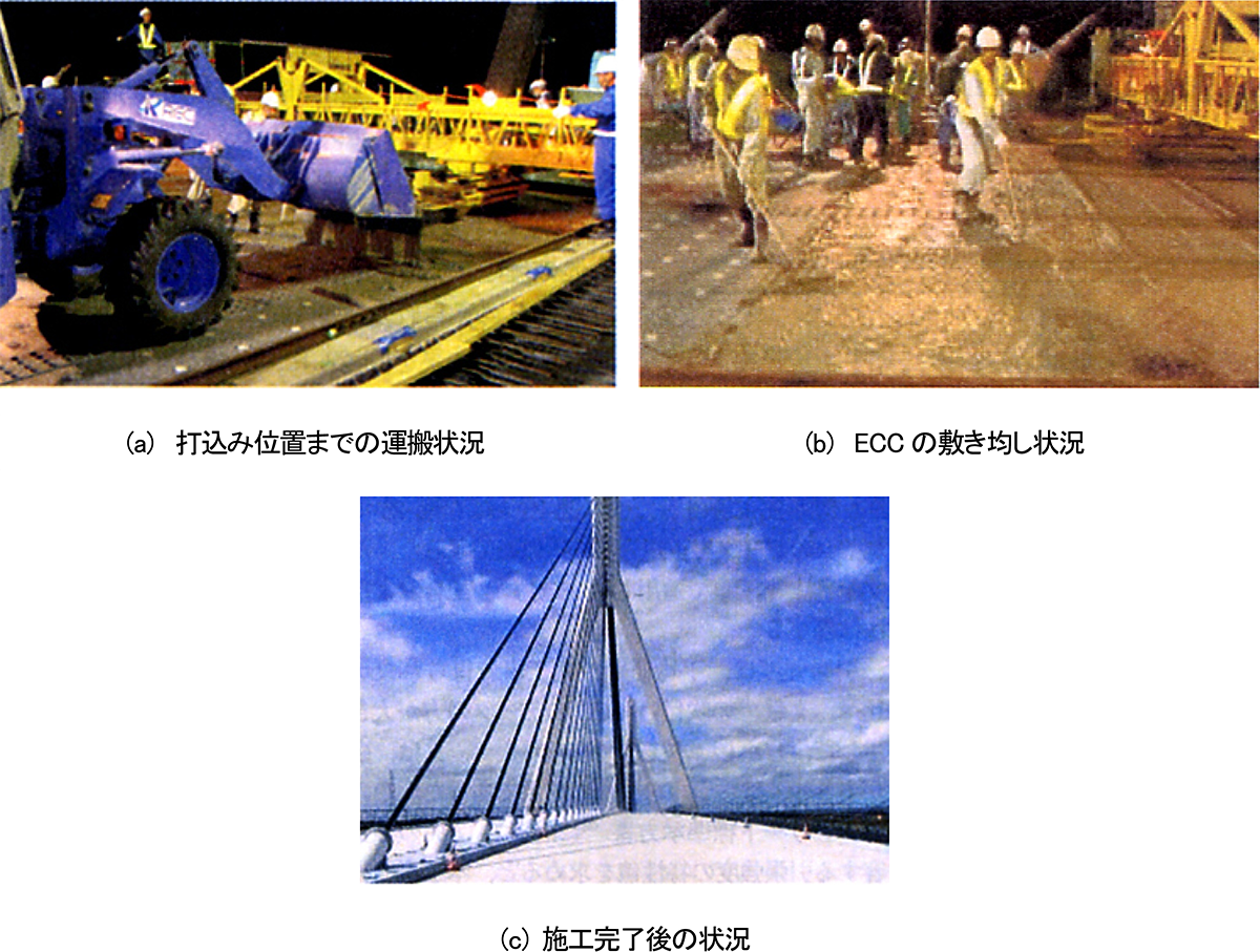 図-8　美原大橋における鋼床版の補強でのECCの適用 img