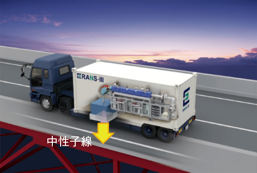 図-4　可搬型中性子源による床版劣化可視化将来像 img