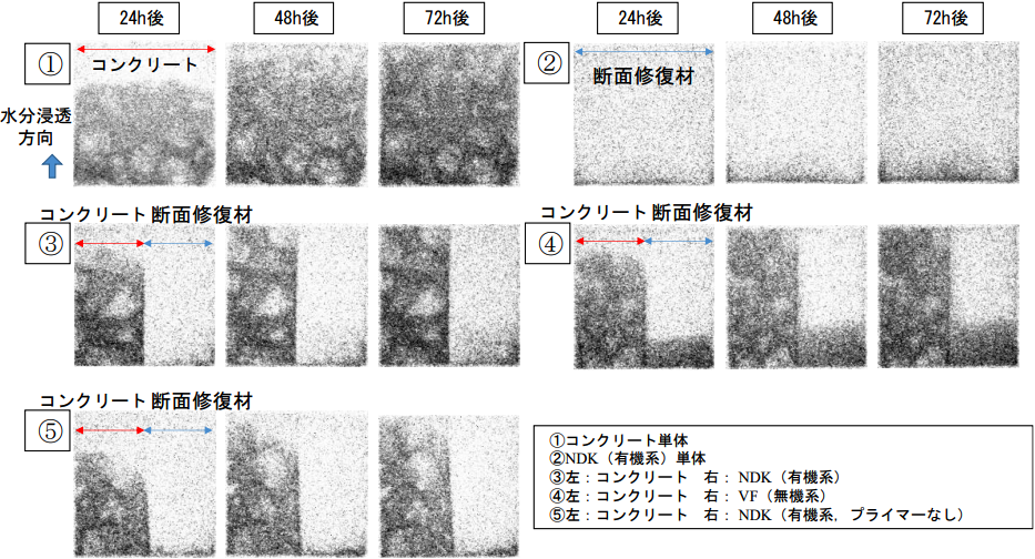 図-6　コンクリートと断面修復材の中性子イメージング img