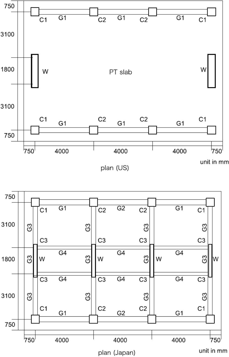 図-1　試設計平面伏図（上：米国，下：日本） img