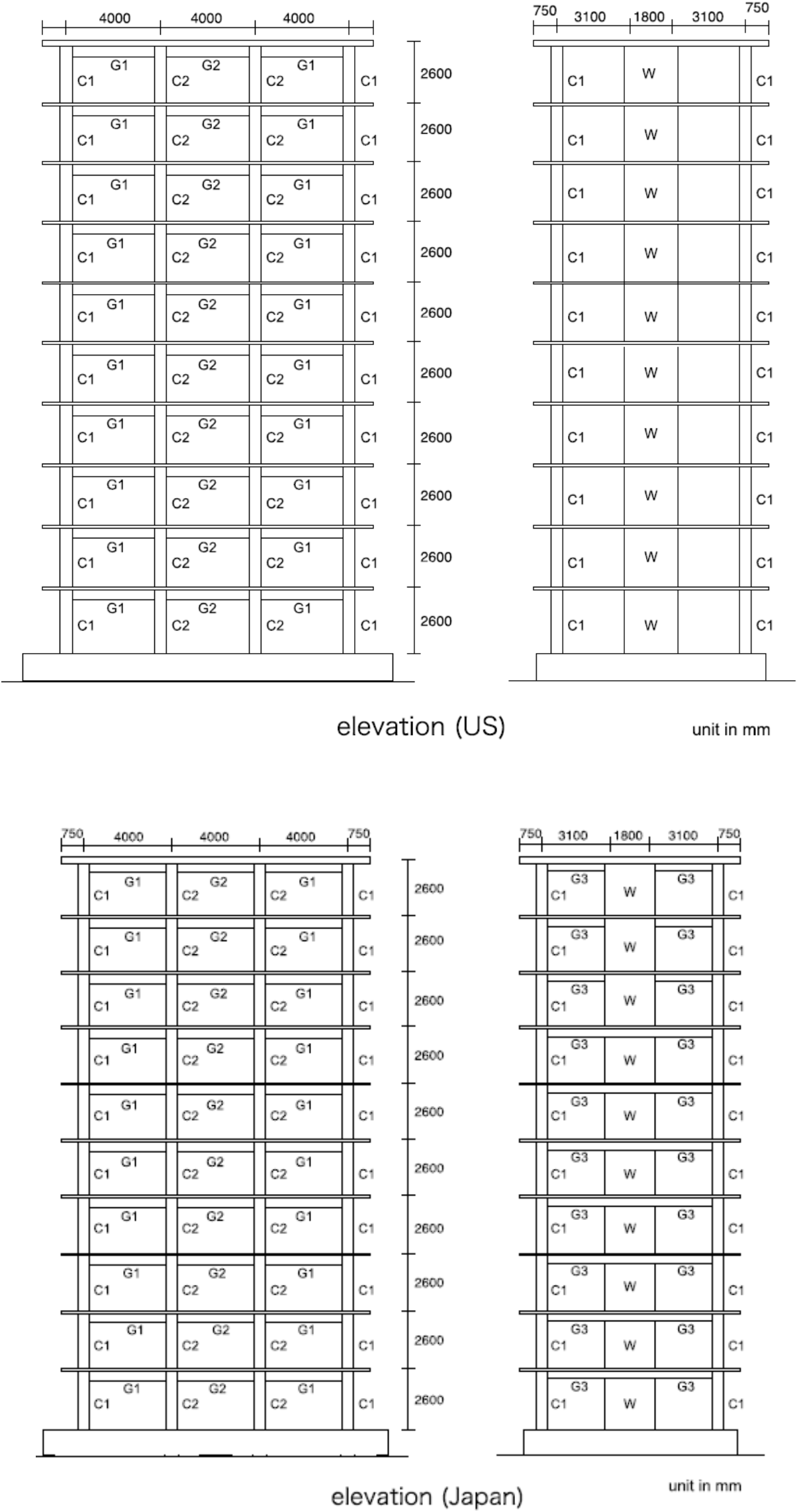 図-2　試設計立面図（上：米国，下：日本） img