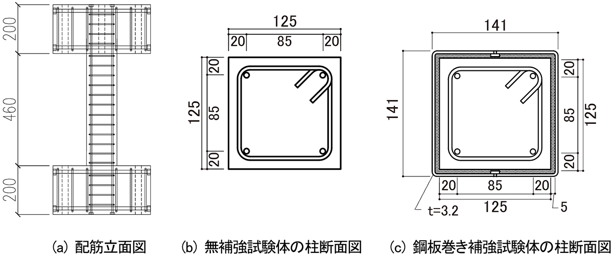 図-3　実験試験体の諸元（単位：mm） img