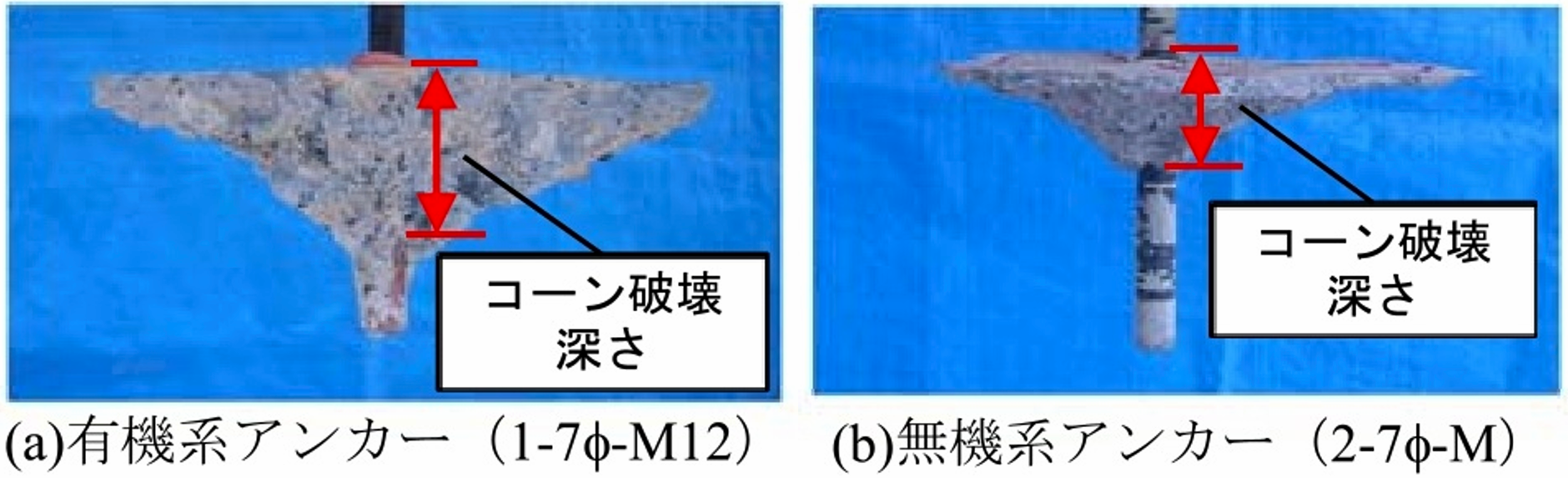 図-6　接着系アンカーの破壊状況（引張，単体） img